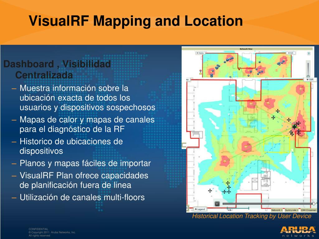 PPT Aruba Instant Overview PowerPoint Presentation, free download