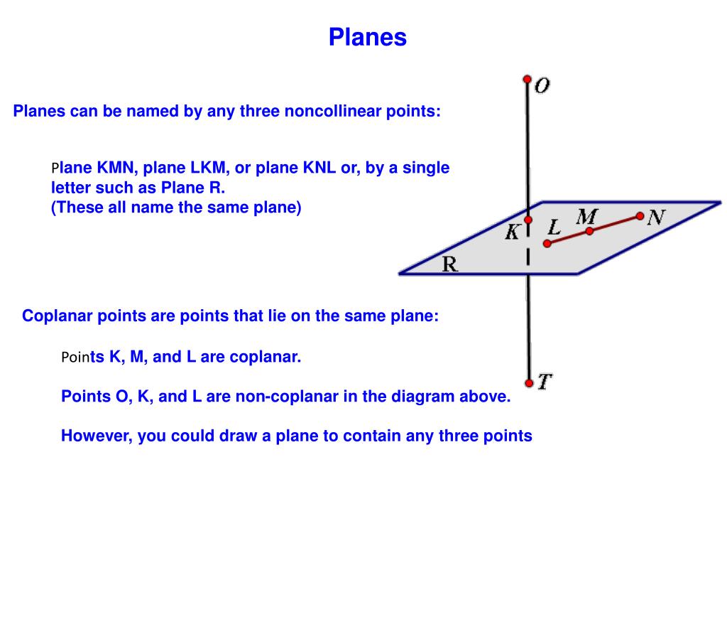PPT Geometry Points, Lines, Planes, & Angles PowerPoint Presentation