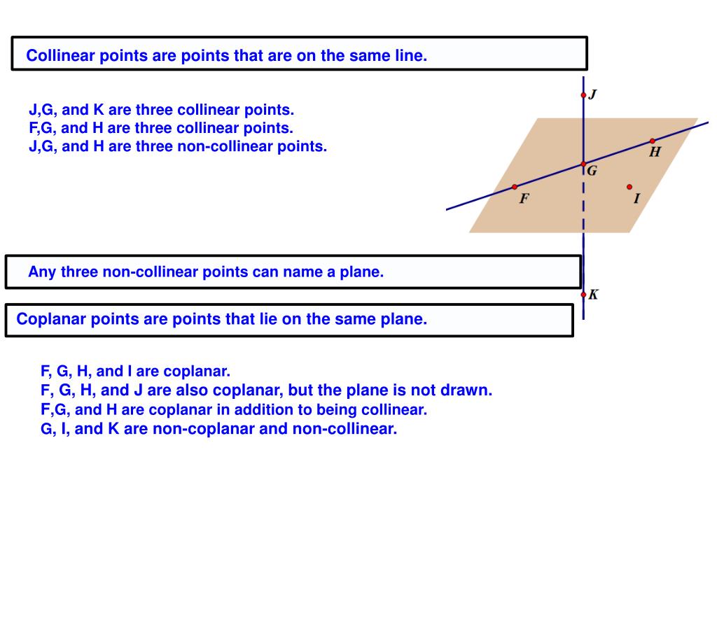 PPT Geometry Points, Lines, Planes, & Angles PowerPoint Presentation