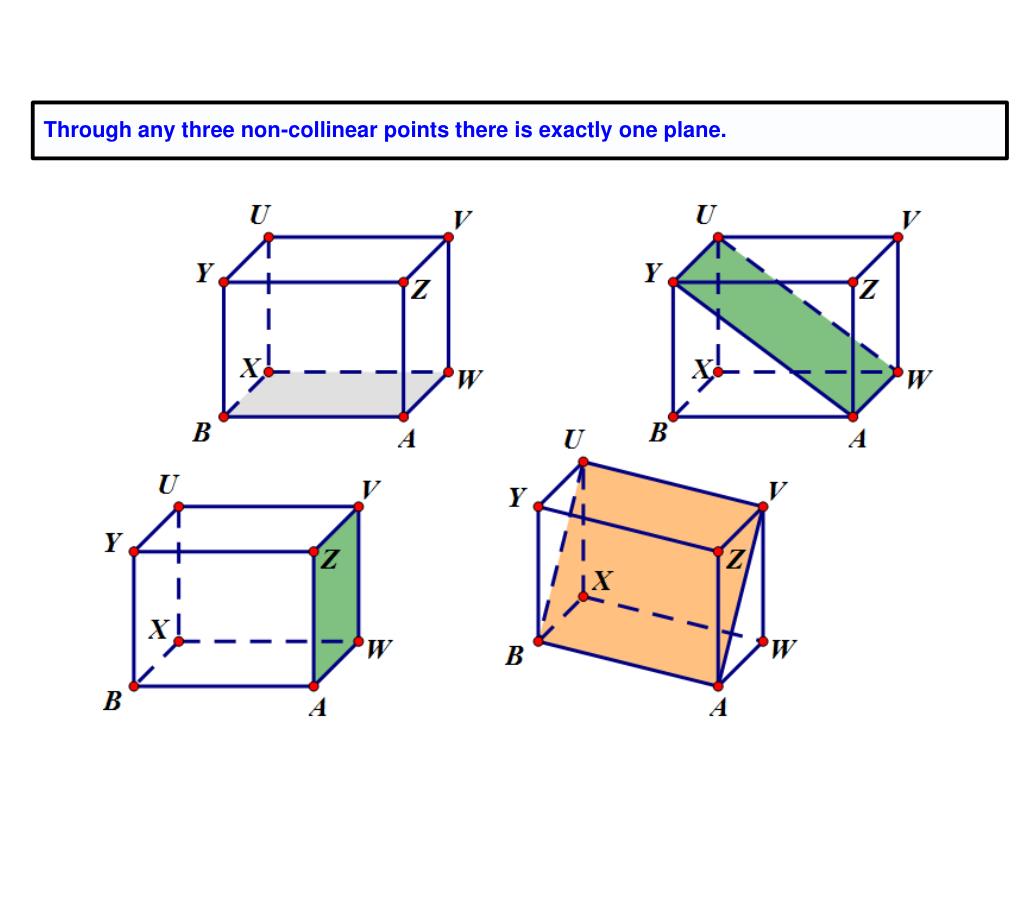 PPT Geometry Points, Lines, Planes, & Angles PowerPoint Presentation