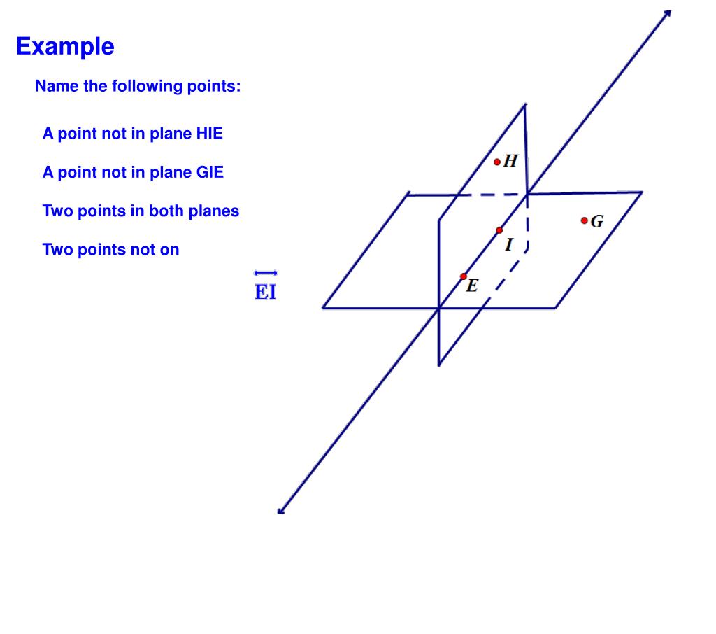 PPT Geometry Points, Lines, Planes, & Angles PowerPoint Presentation