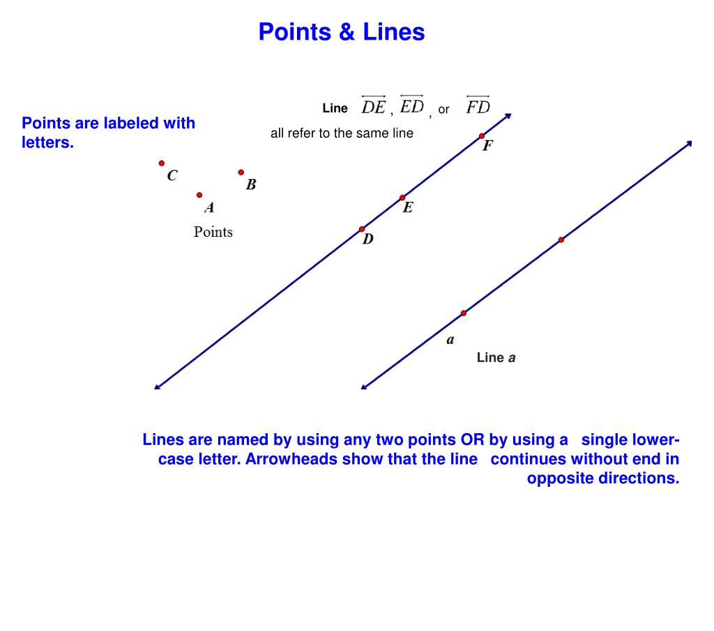 PPT Geometry Points, Lines, Planes, & Angles PowerPoint Presentation