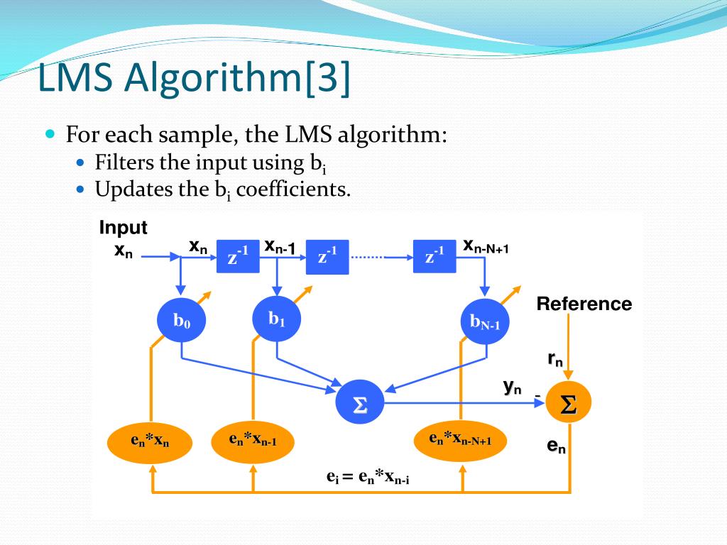 PPT Adaptive filter ) PowerPoint Presentation, free download ID3156265