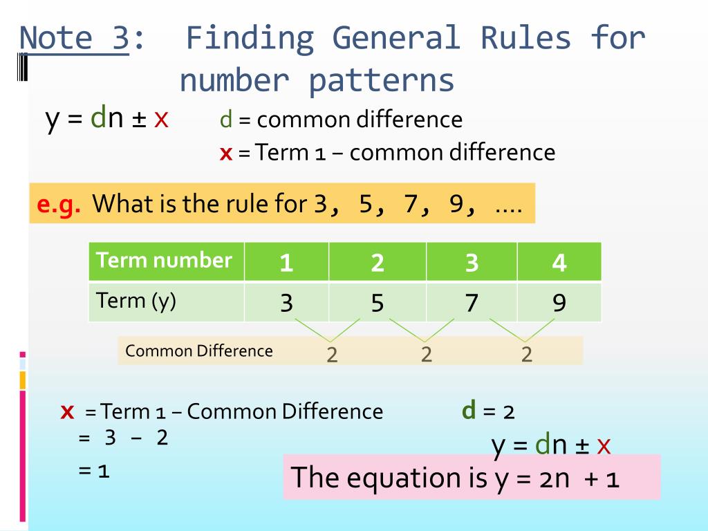 PPT Patterns and relationships PowerPoint Presentation, free download