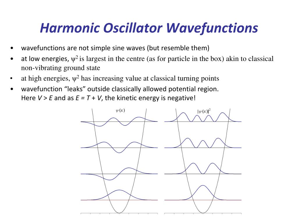 PPT Chemistry 2 PowerPoint Presentation, free download ID3158071