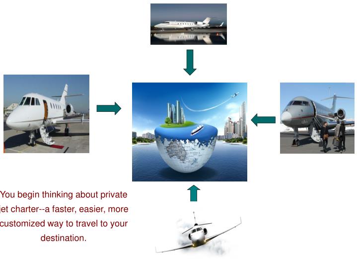 PPT How To Choose Best Private Jet Company PowerPoint Presentation