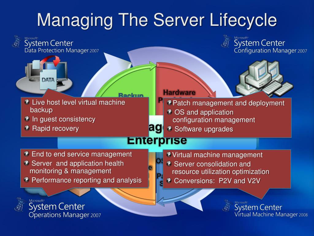 PPT Why Microsoft Virtualisation PowerPoint Presentation, free