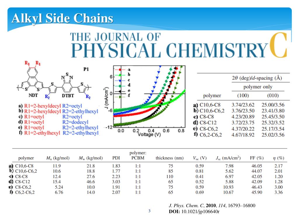 PPT Side Chain Engineering in Solution Processable Conjugated