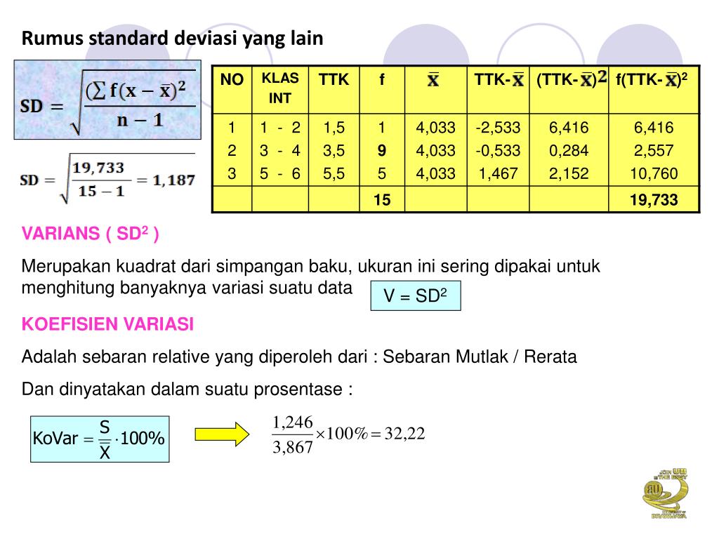 PPT RATARATA UKUR ( Ratarata Geometri ) PowerPoint Presentation