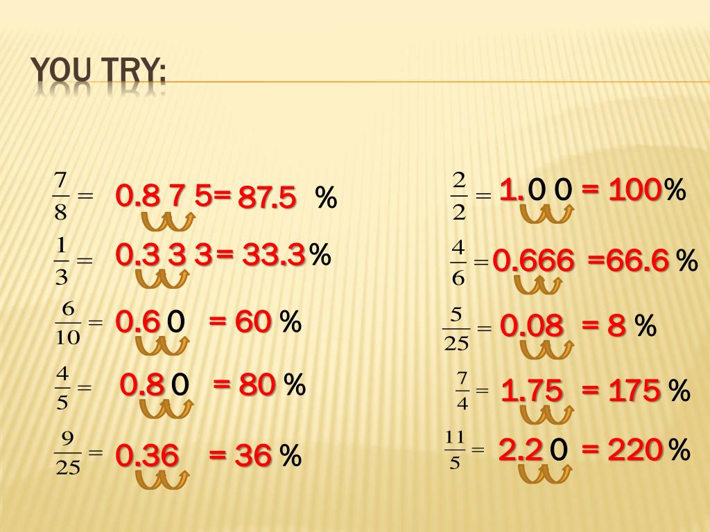 PPT Fractions, decimals and percents. PowerPoint Presentation, free