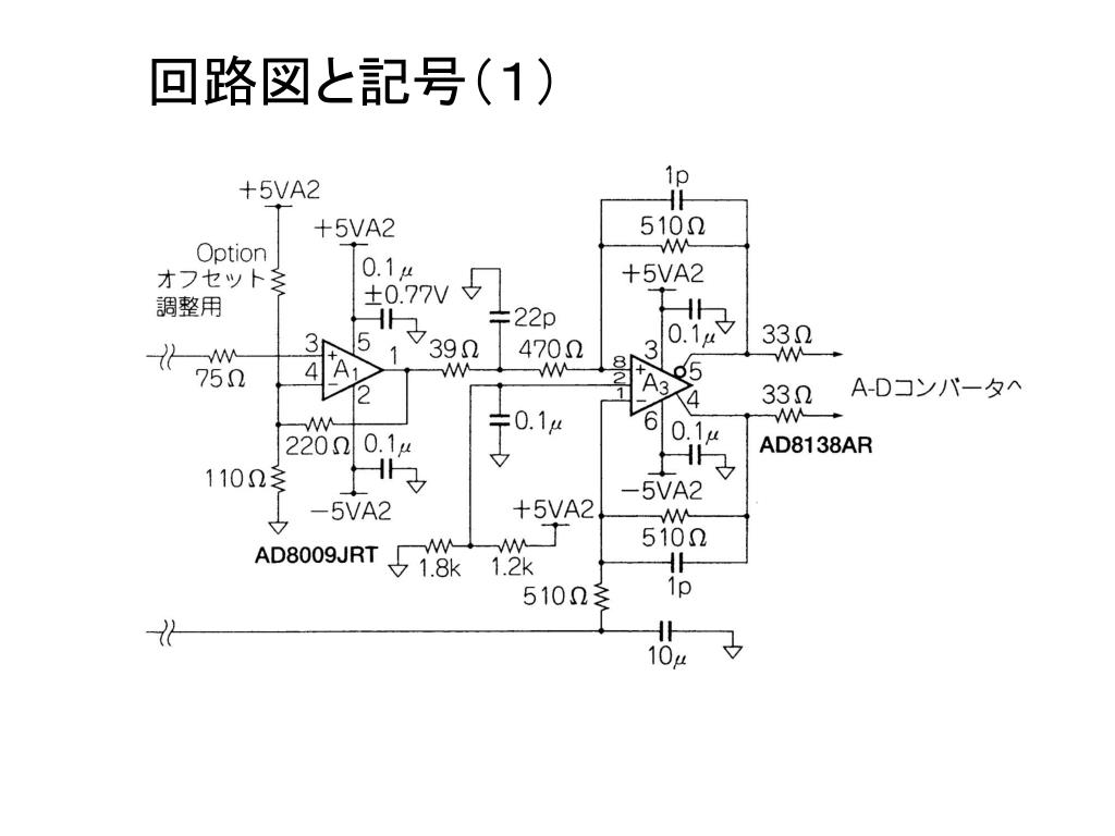 PPT アナログ回路 3年1 Q 月木 3時限 A101 PowerPoint Presentation ID3171108