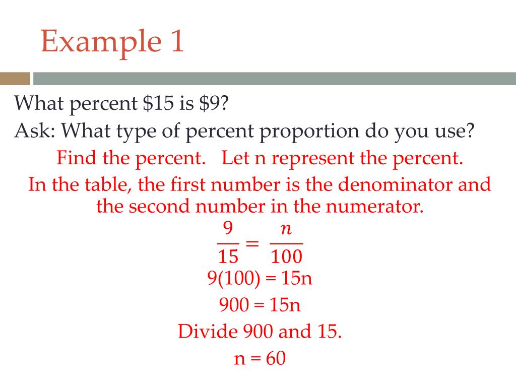 PPT Percent of a number PowerPoint Presentation, free