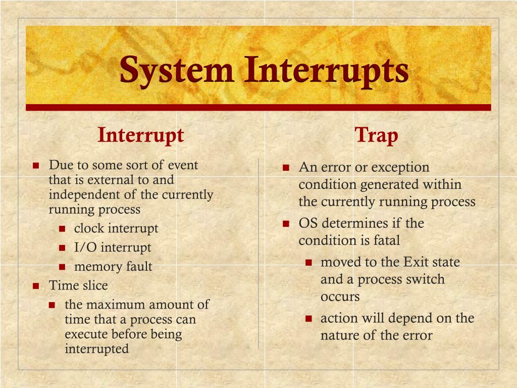 PPT Chapter 3 Process Description and Control PowerPoint Presentation