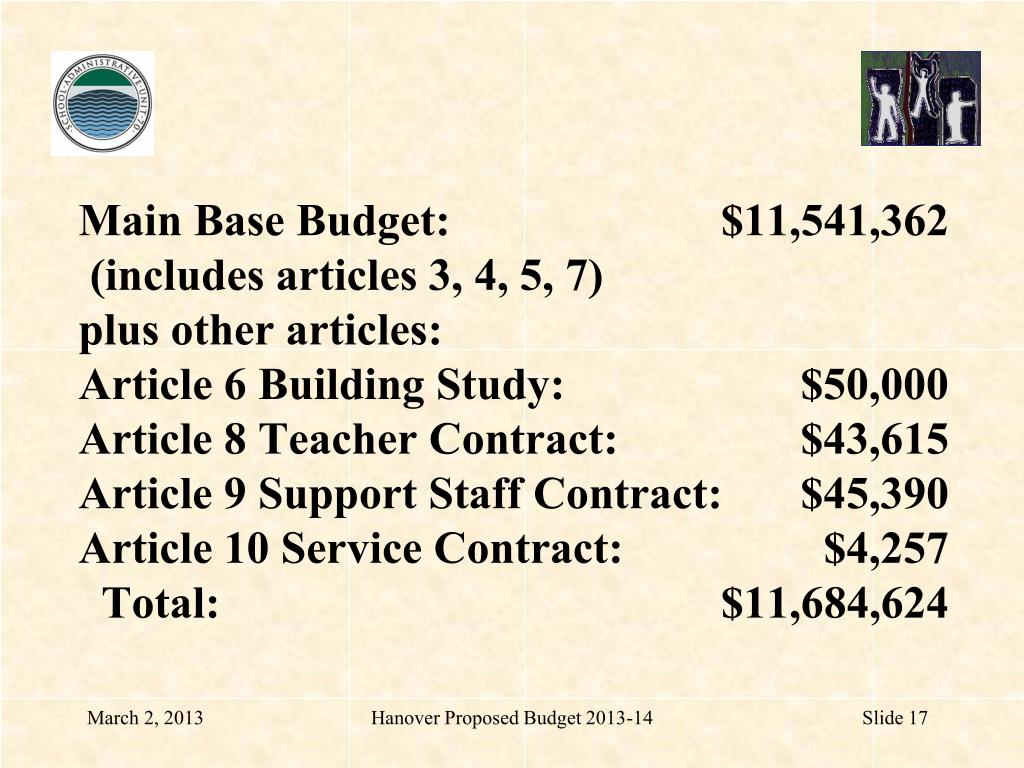 PPT HANOVER SCHOOL DISTRICT PowerPoint Presentation, free download