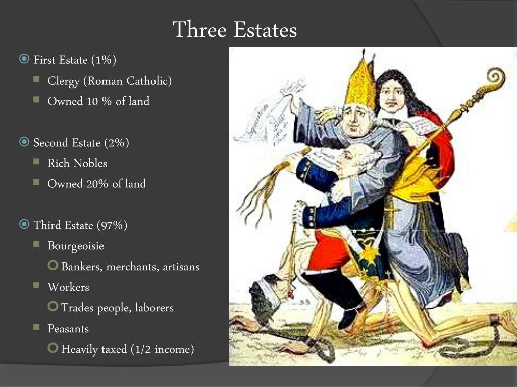 PPT Chapter 23 Industrialization of the West 17601914 PowerPoint Presentation ID3175483