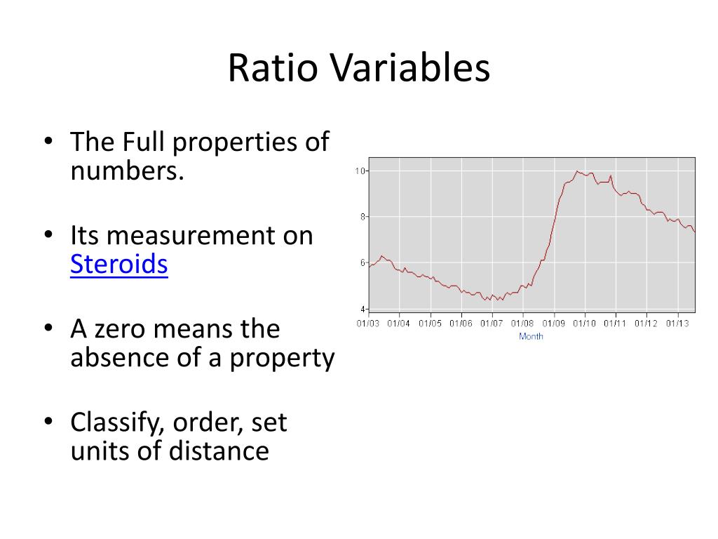 PPT Variables PowerPoint Presentation, free download ID3176069