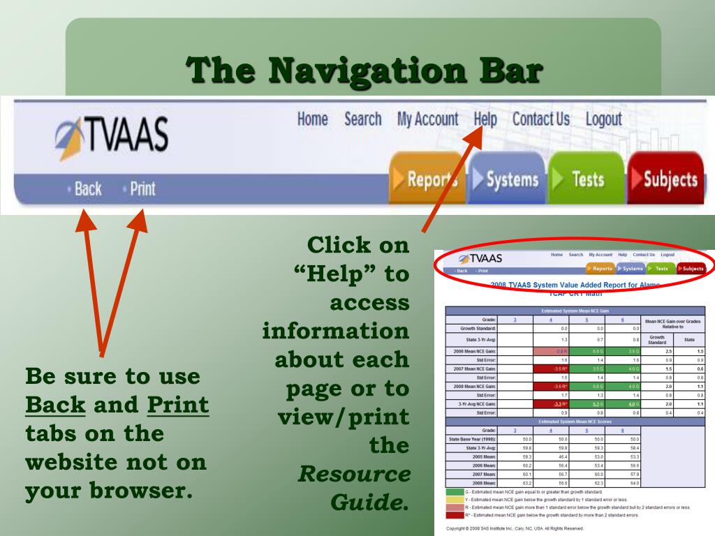 PPT TVAAS Tennessee ValueAdded Assessment System PowerPoint