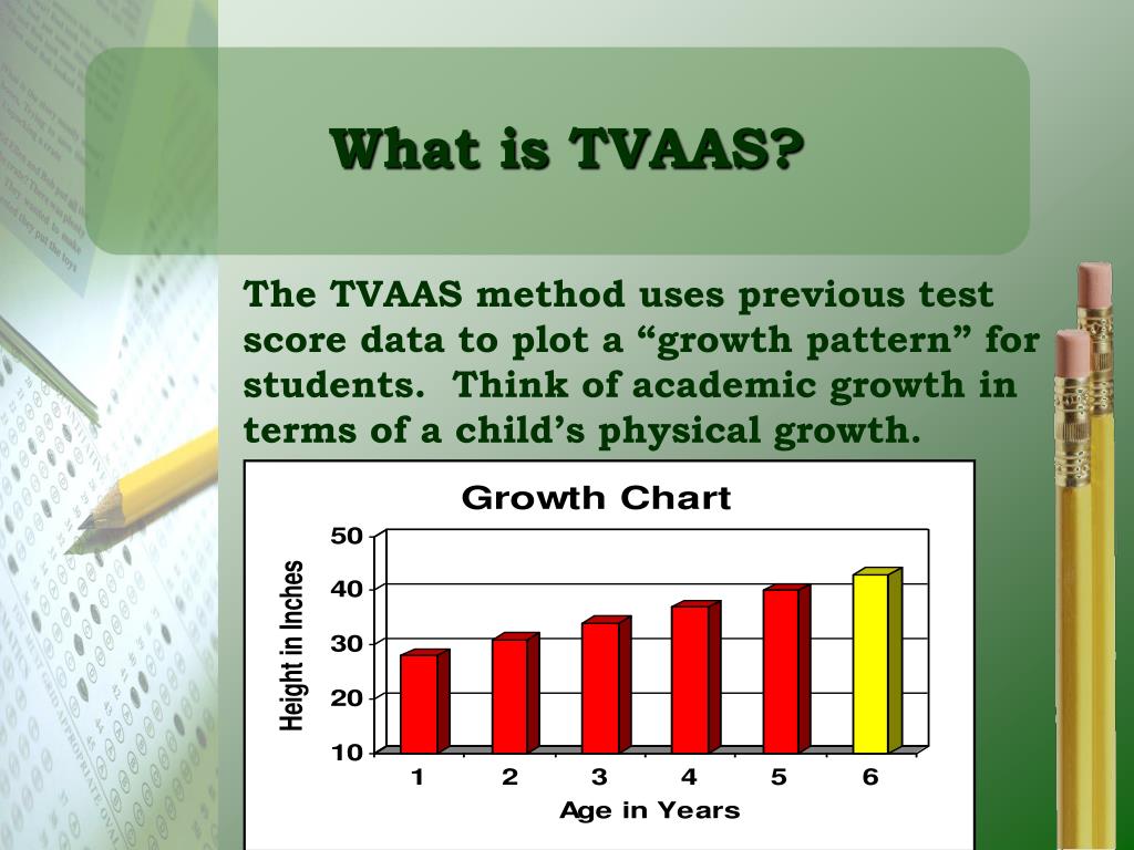 PPT TVAAS Tennessee ValueAdded Assessment System PowerPoint