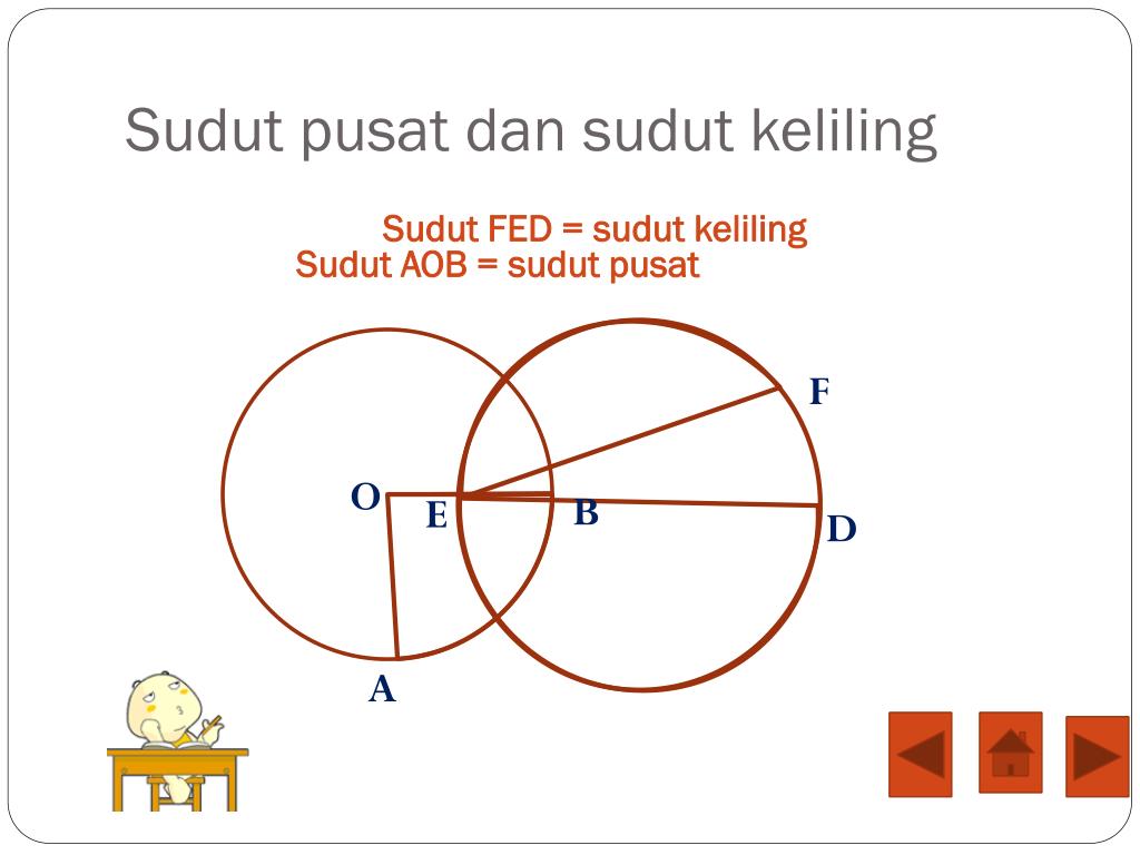 Pembahasan Sudut Pusat Dan Sudut Keliling Sedang Viral