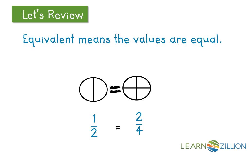 PPT How do you convert fractions into decimals? PowerPoint