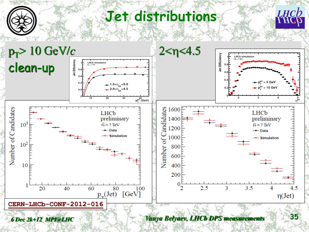 PPT Double Parton Scattering measurements at LHCb PowerPoint