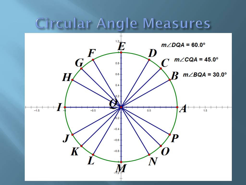 PPT Review of 30 60 90 triangles and 45 45 90 triangles