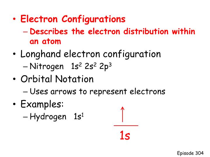 What is the longhand electron configuration for silicon?