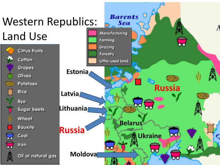 PPT Russia Land Use PowerPoint Presentation ID3183929