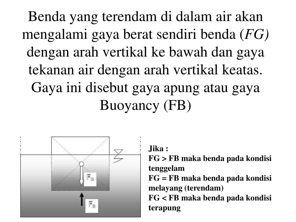 PPT MEKANIKA FLUIDA STABILITAS BENDA TERAPUNG PowerPoint Presentation