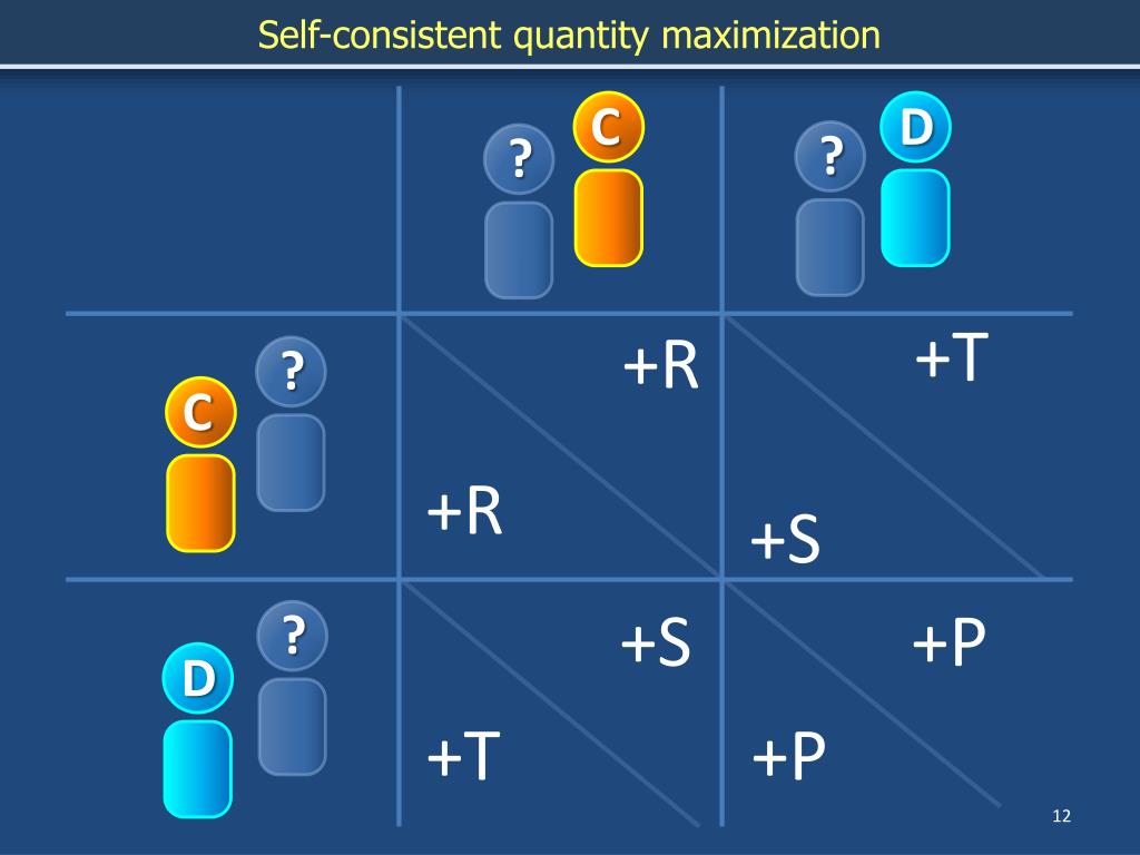 PPT Evolutionary game theory I Wellmixed populations PowerPoint