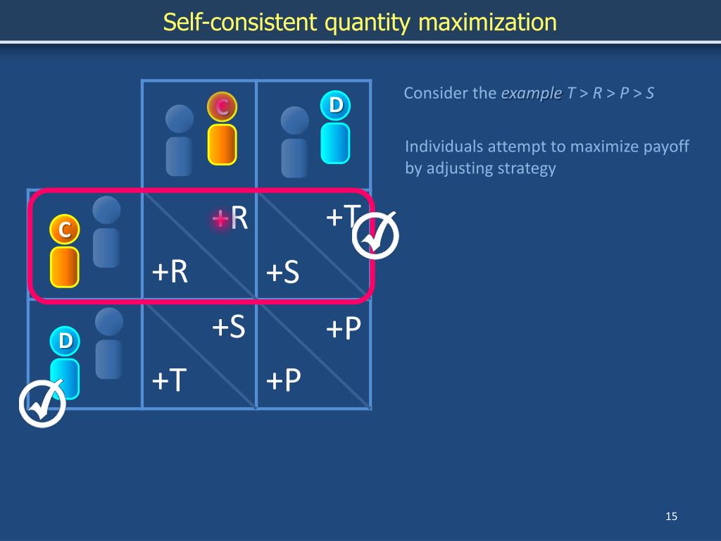 PPT Evolutionary game theory I Wellmixed populations PowerPoint