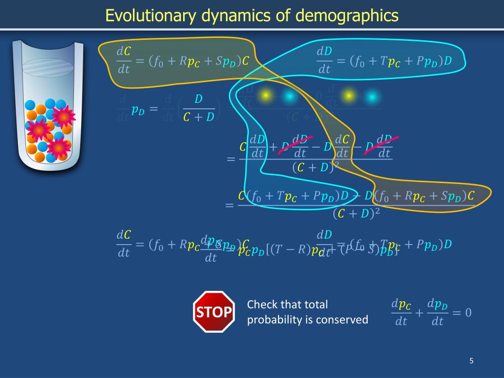 PPT Evolutionary game theory I Wellmixed populations PowerPoint