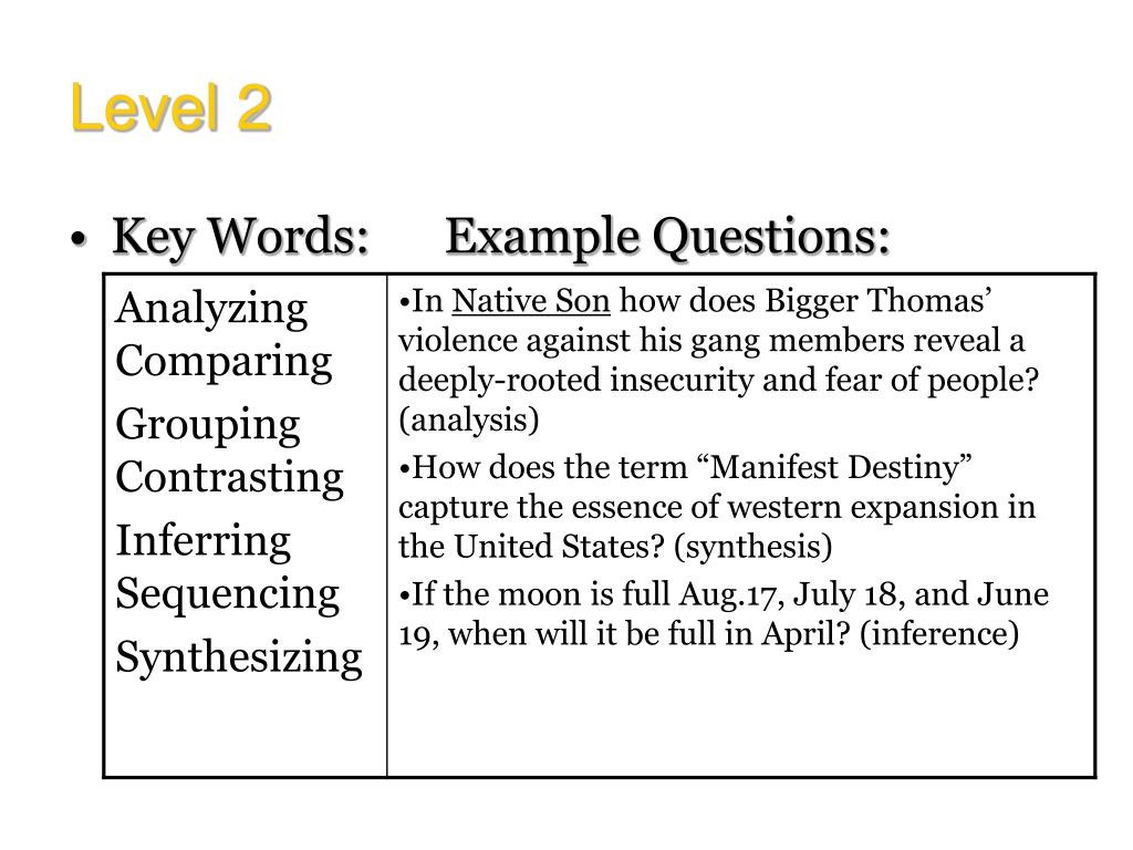 PPT Costa’s Levels of Thinking PowerPoint Presentation, free download