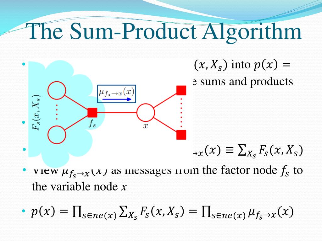 PPT The SumProduct Algorithm PowerPoint Presentation, free download