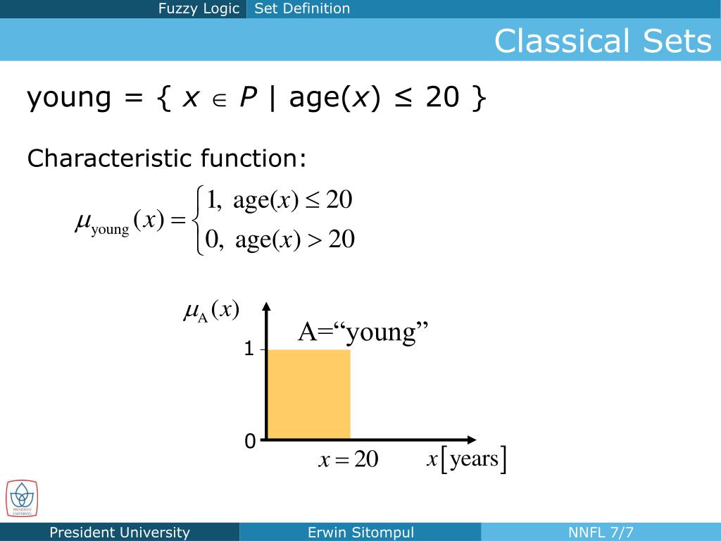 PPT Meaning of “fuzzy”, Definition of Fuzzy Logic PowerPoint