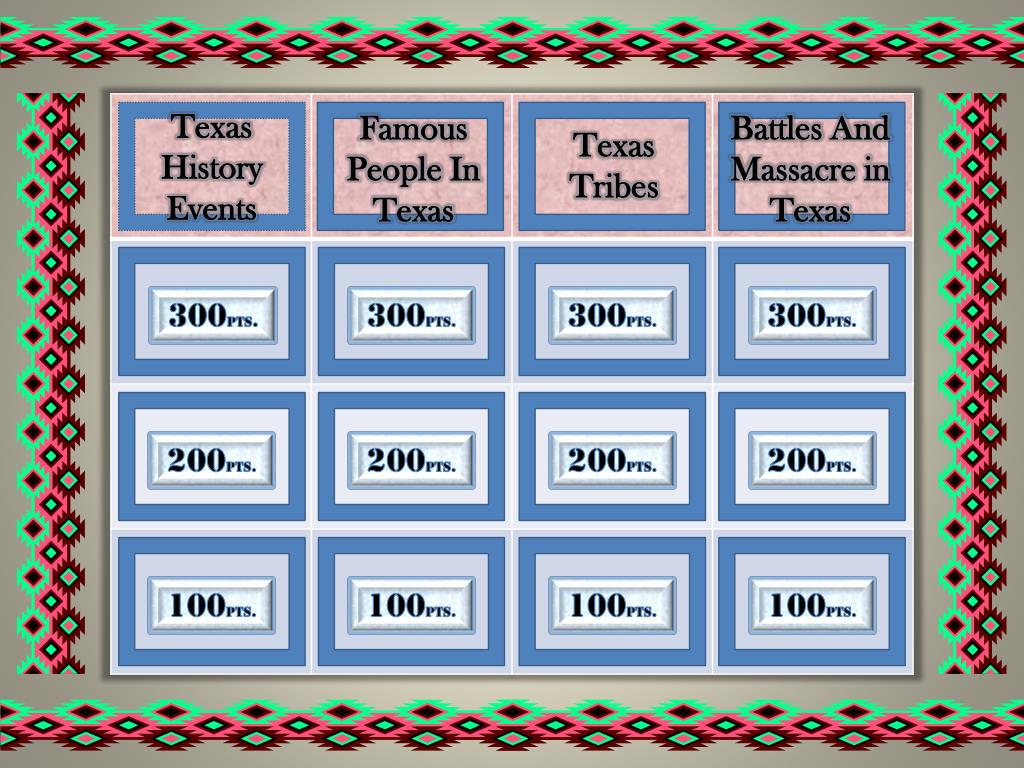 PPT Native American and Texas History Jeopardy 7 th grade By Santos