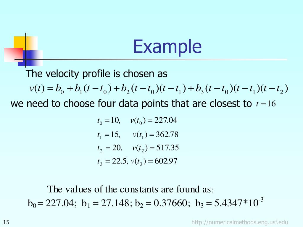 PPT Newton’s Divided Difference Polynomial Method of Interpolation