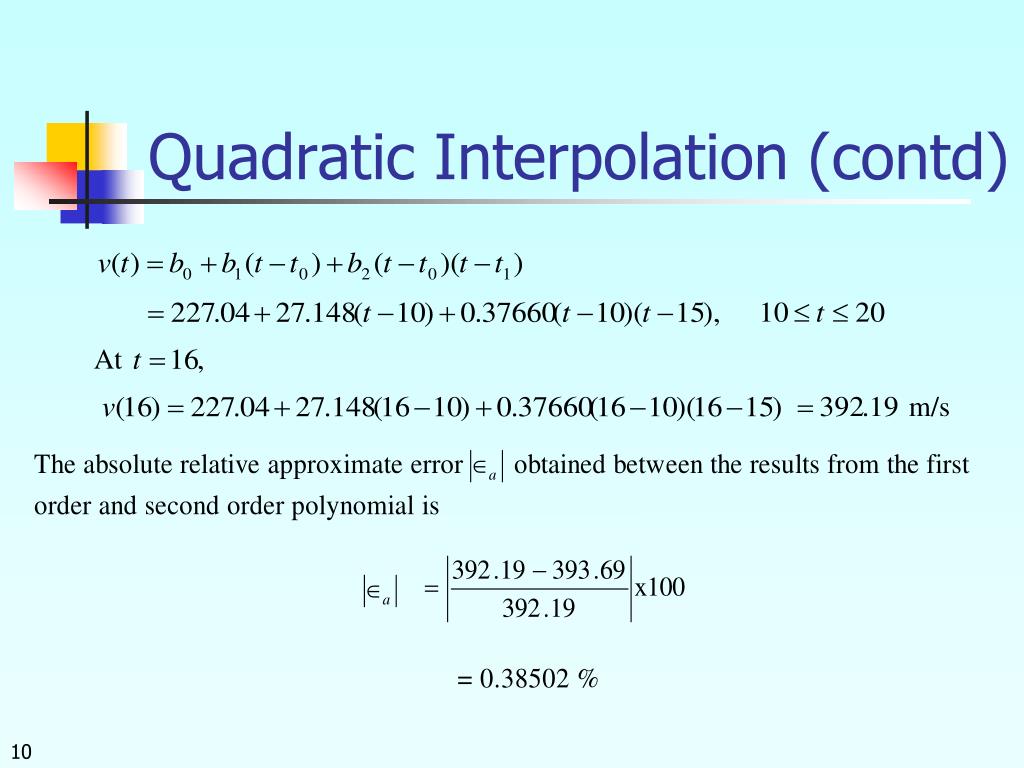 PPT Newton’s Divided Difference Polynomial Method of Interpolation