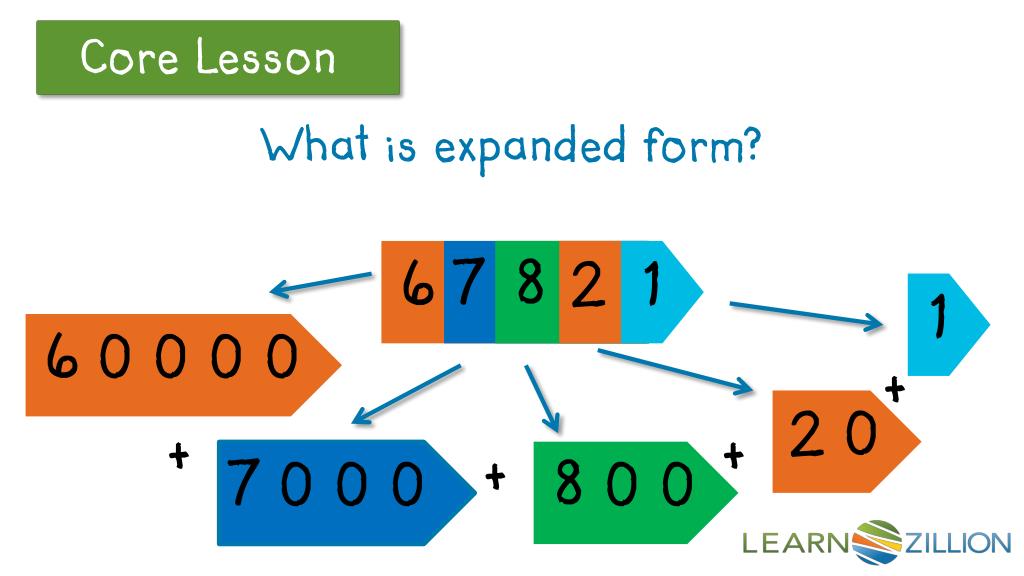 PPT - How do you write 829,156 in expanded form? PowerPoint