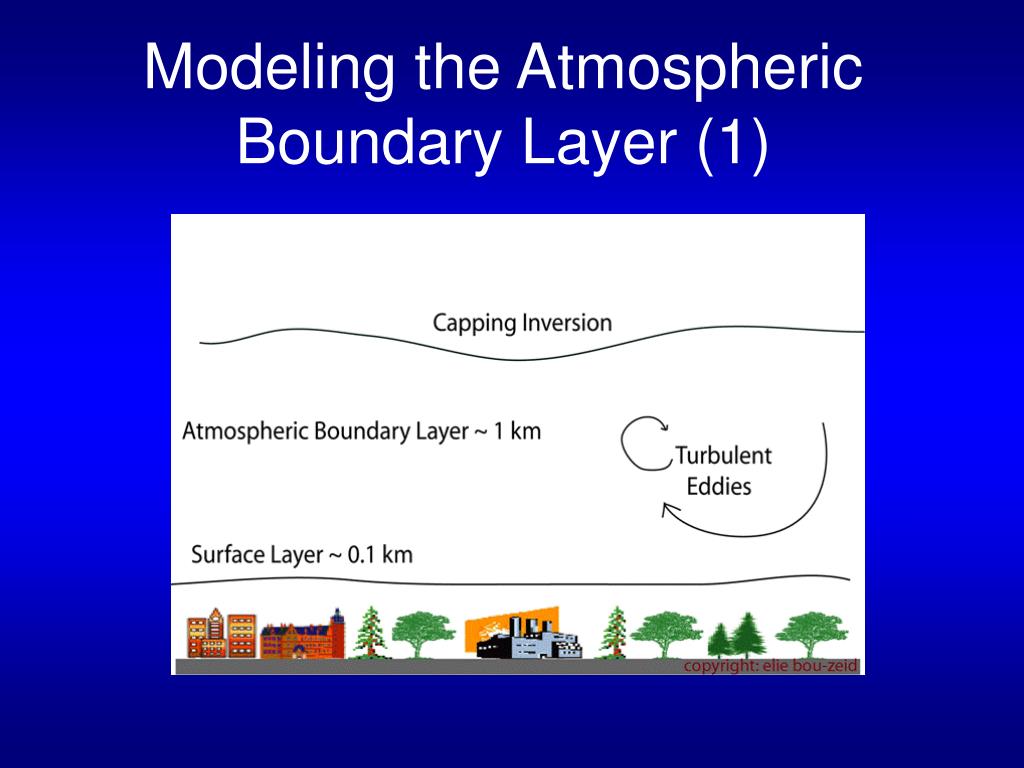 PPT Modeling the Atmospheric Boundary Layer (1) PowerPoint