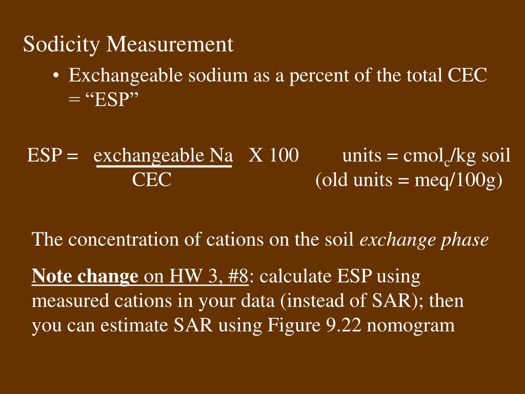 PPT Soil and Water Salinity PowerPoint Presentation, free download