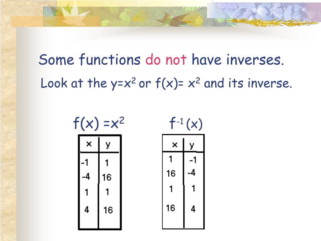 PPT Inverse Functions PowerPoint Presentation, free download ID3195466