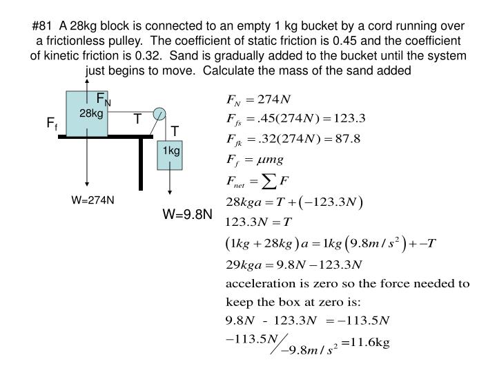 PPT Giancoli Ch 4 PowerPoint Presentation ID3195779