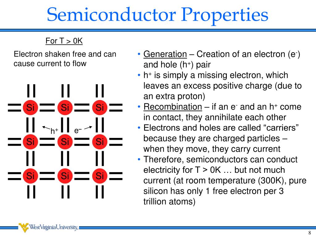 PPT Overview of Silicon Device Physics PowerPoint Presentation, free