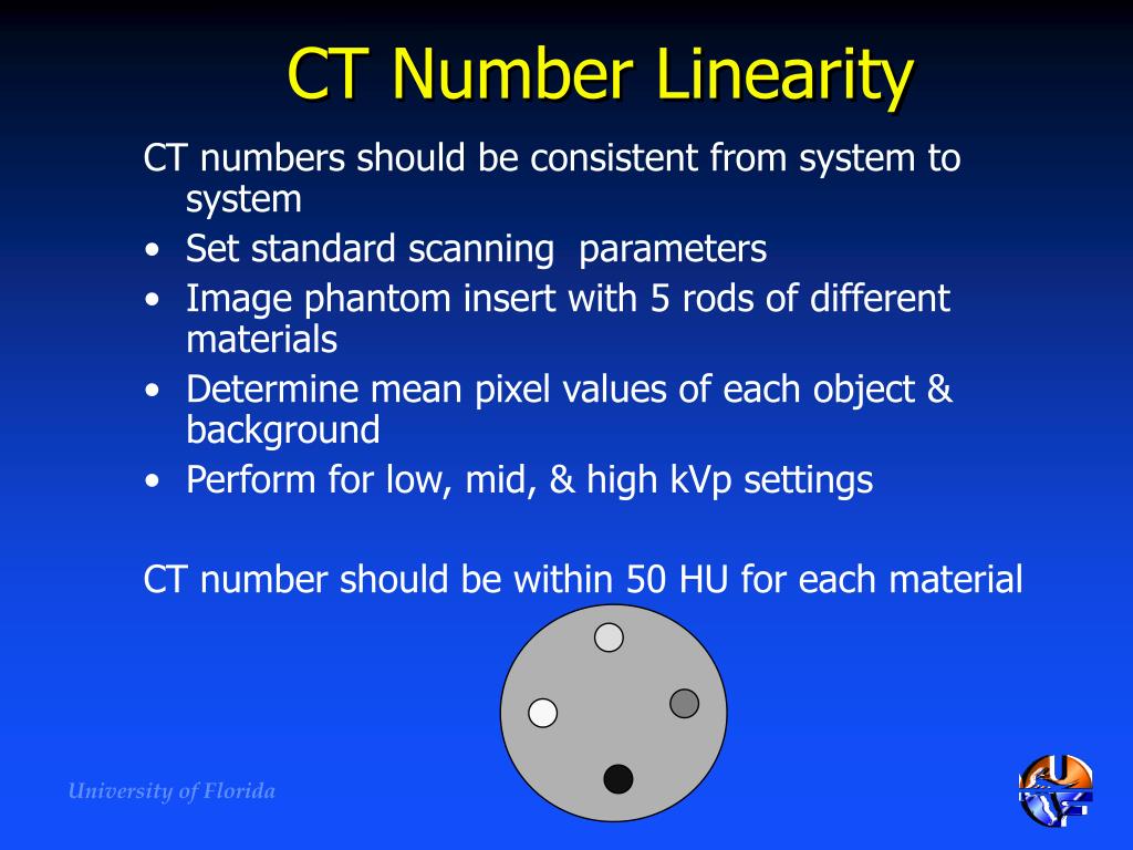 PPT CT Scanner QC PowerPoint Presentation, free download ID3195921