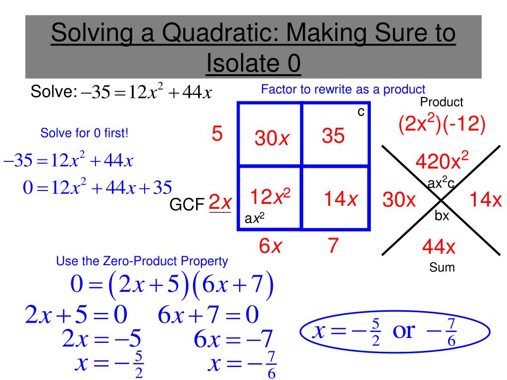 PPT Using the ZeroProduct Property to Solve a Quadratic PowerPoint