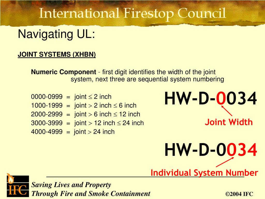 PPT FIRESTOP SYSTEM SELECTION PowerPoint Presentation, free download