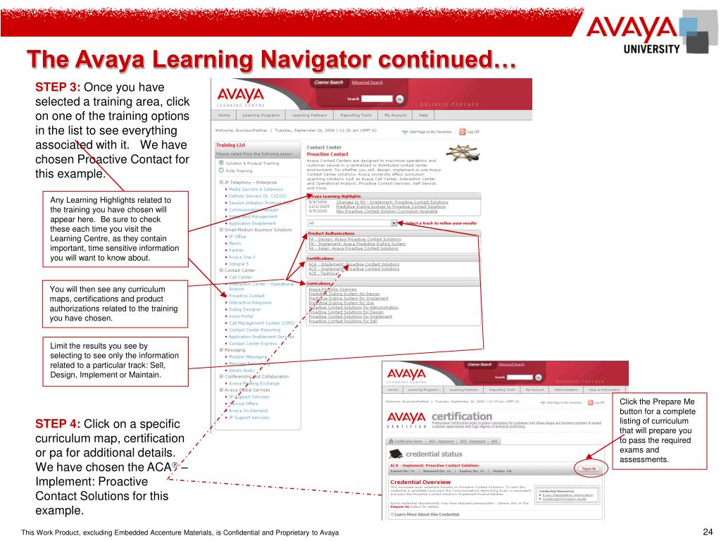 PPT Avaya Learning Centre Tour for Avaya BusinessPartners January