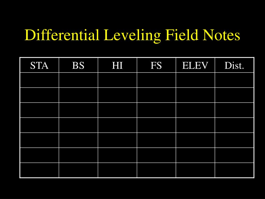 PPT Profile and Differential Leveling PowerPoint Presentation, free