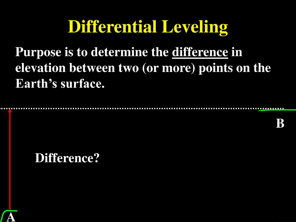 PPT Profile and Differential Leveling PowerPoint Presentation, free